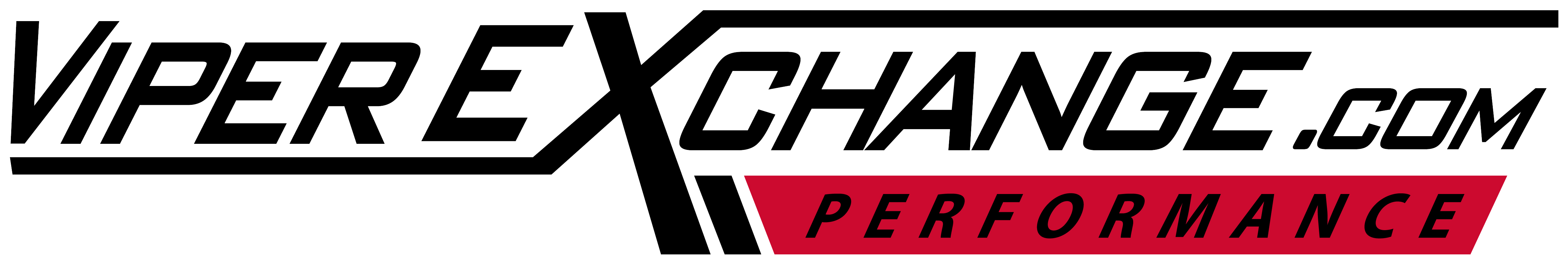 Viper Exchange Performance
